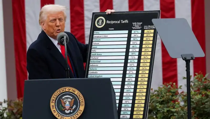 ABD Borsası Çakıldı: Trump Hastanın Durumu İçin Endişelendi