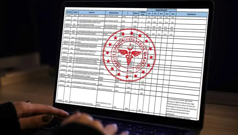 2025 Sağlık Bakanlığı’ndan 19 Bin Yeni Personel Alımı İle İlgili Tüm Detaylar