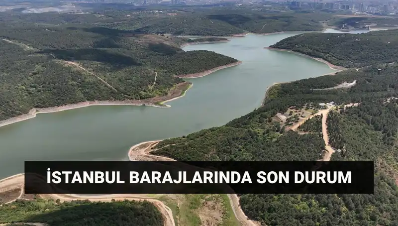 İstanbul’un Barajlarında Son Durum: 3 Mayıs 2023 Raporu