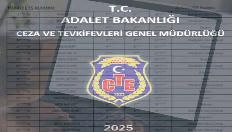 Adalet Bakanlığı İKM Sonuçları Sorgulama Ekranı: 2025 Yılı Personel Alımı Hakkında Tüm Detaylar