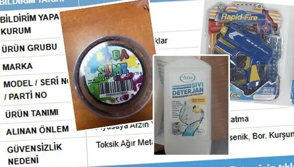 GÜBİS'in İfşasıyla O Ürünlerde Toplatma Süreci Başladı!