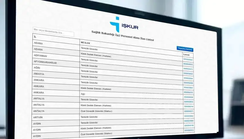 Sağlık Bakanlığı 3.658 İşçi Alımı için Başvurular Başladı! Kura Tarihleri ve Detaylar