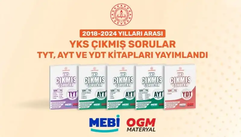 MEB, 2018-2024 YKS Çıkmış Soruları Çözüm Videolarıyla Yayımladı!