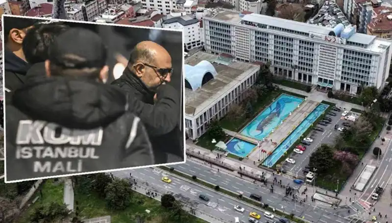 İBB Yolsuzluk Soruşturmasında Aziz İhsan Aktaş'ın İtirafları Şok Etkisi Yarattı
