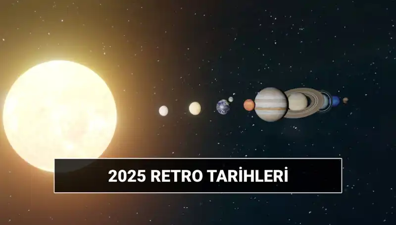 2025 Retro Tarihleri Açıklandı: Astroloji Dünyasında Neler Olacak?